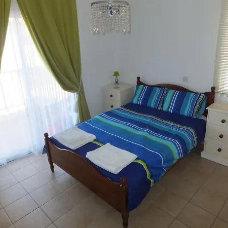 Cyking 103 Postcode 8046